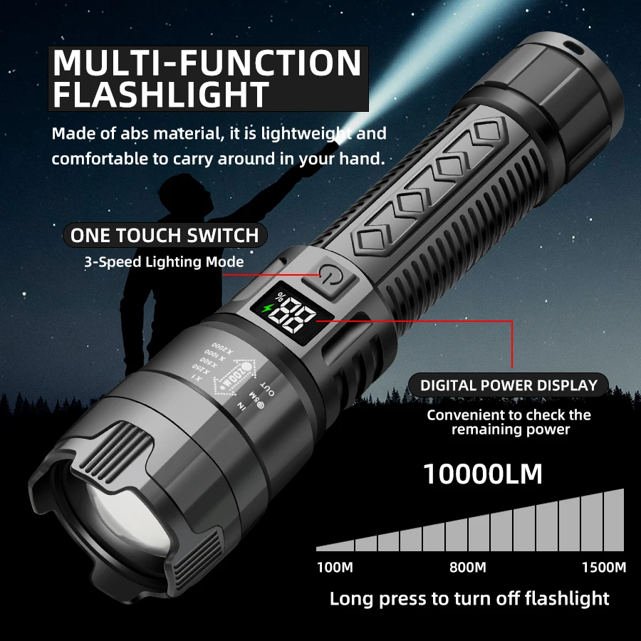 

D5 High Power P900 Led Flashlight Powerful Rechargeable Zoom Tactical edc Torch Usb Hand Lantern Camping Outdoor Emergency Light