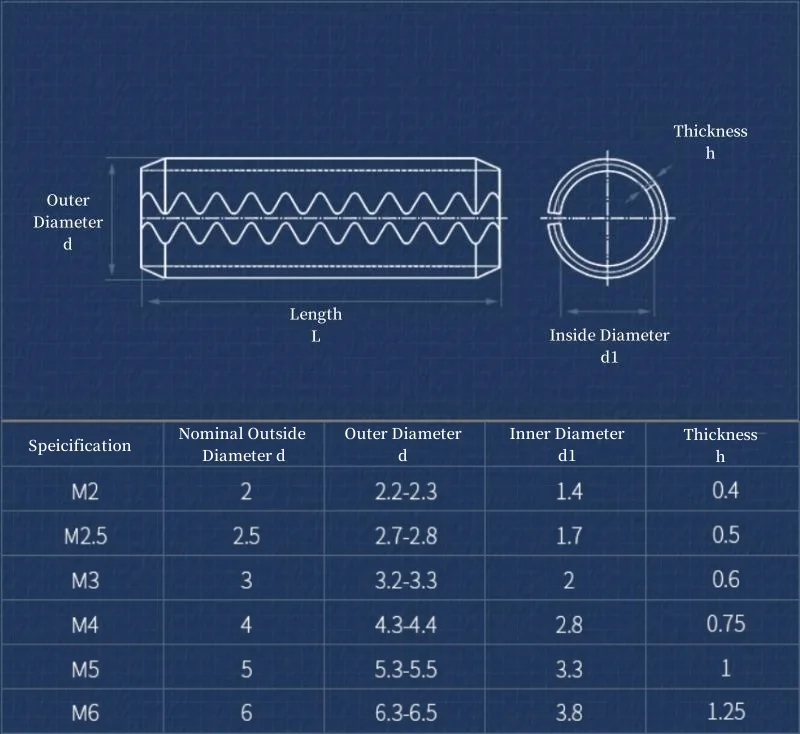 304 Stainless Steel Toothed Open Elastic Pin M2 M2.5 M3 M4 M5 M6 Toothed Cylindrical Pin Door Pins