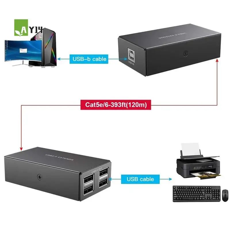AY14 -120M USB Extender 4 Port USB2.0 Hub Extender Over RJ45 Ethernet USB UTP Extension Transmitter Receiver
