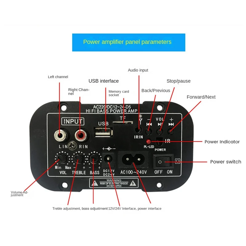 Placa Amplificadora Bluetooth Baixo HIFI, Subwoofer FM, 30-120W, Alto-falante 10 ", 12V, 24V