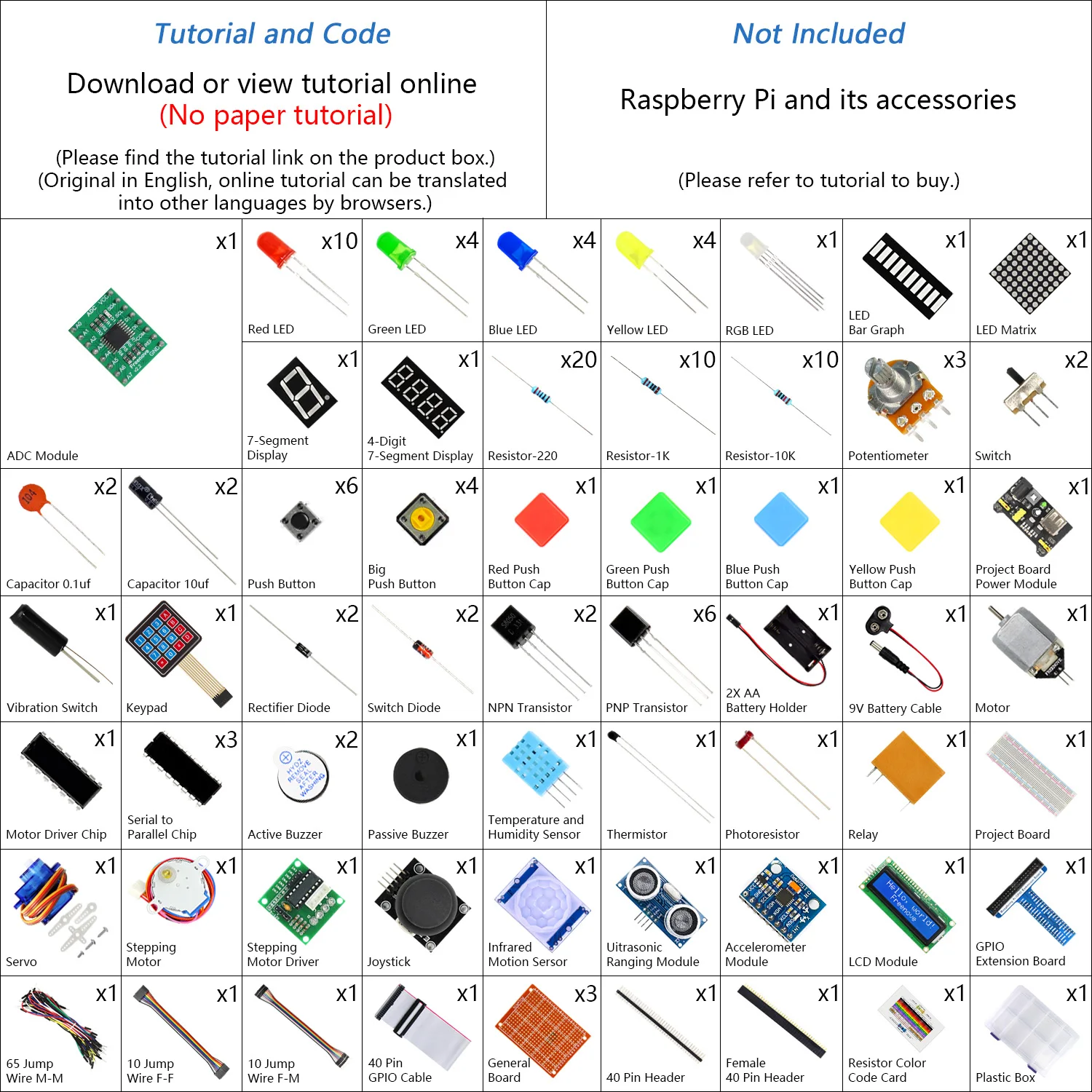 Freenove Ultimate Starter Kit for Raspberry Pi 5 4 B Zero 2 W, 962-Page Tutorial, 128 Projects, 223 Items, Python C Java Scratch