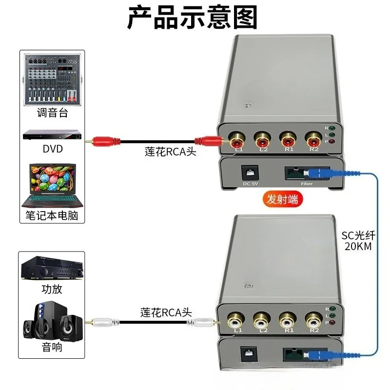 Broadcast-grade 4-channel audio fiber extender, 20KM red and white 2-channel RCASC fiber audio transceiver and receiver