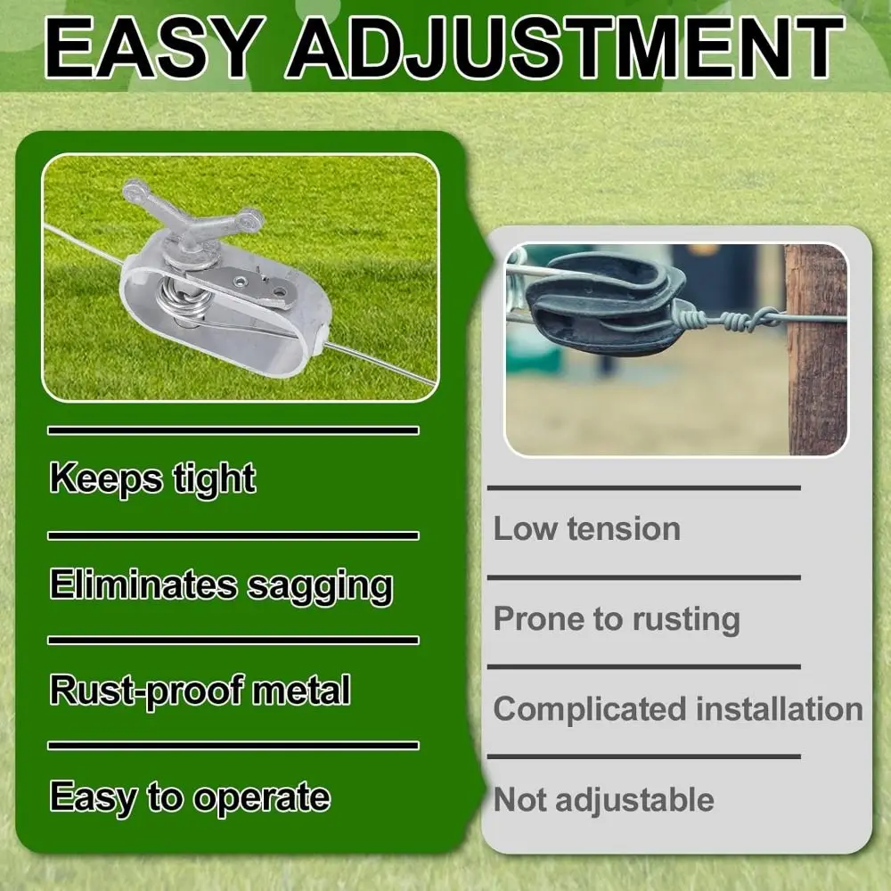 New Heavy Duty Wire Tightener Silver Galvanised Cable Tensioner Wire Ratchet Tensioner Home