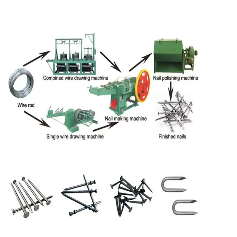 Z94-4C Guigong Automatic Steel Nail Making Machine