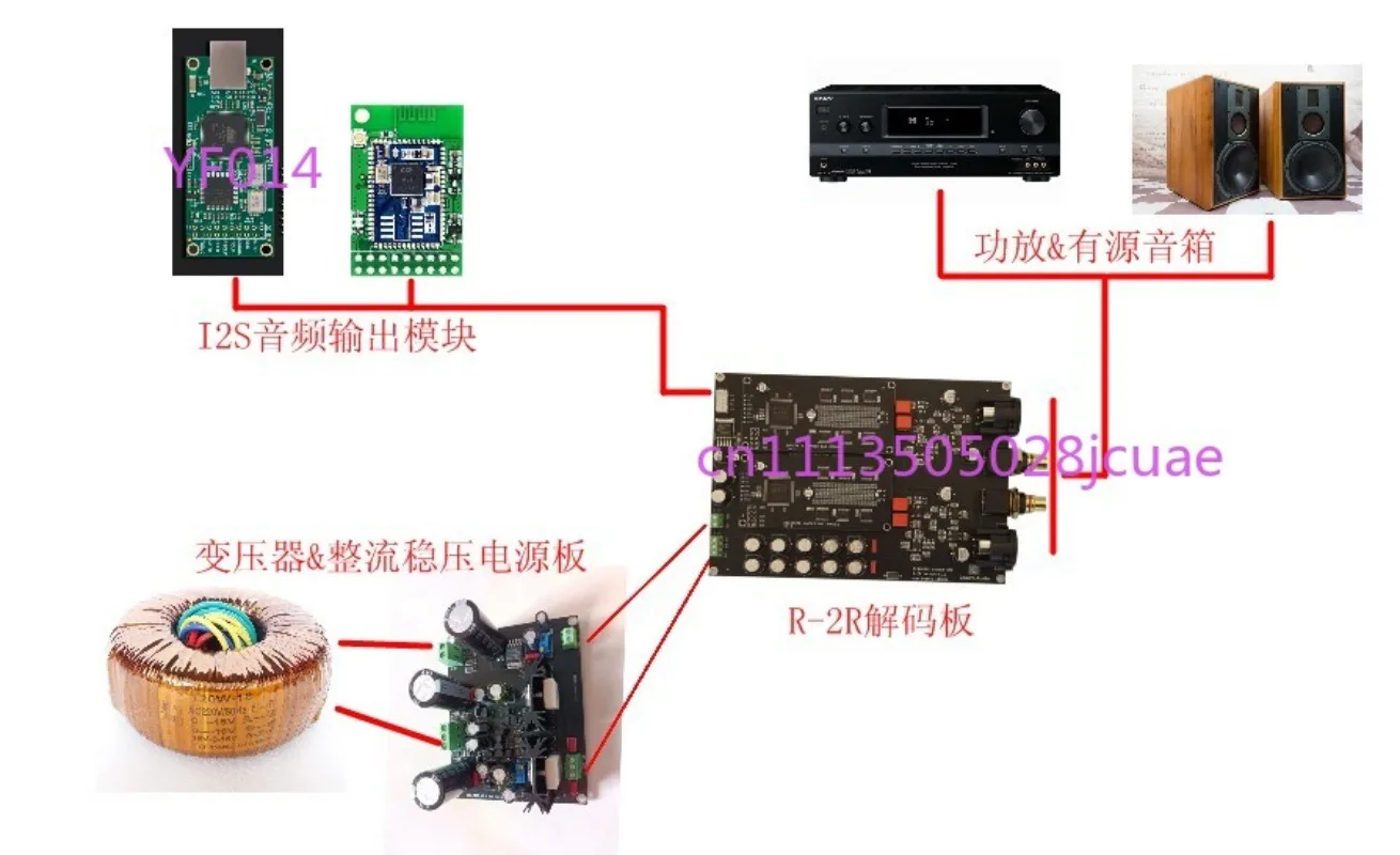 HIFI R2R DAC Decoding Board, Complementary Resistance Ladder, Differential Balanced Design