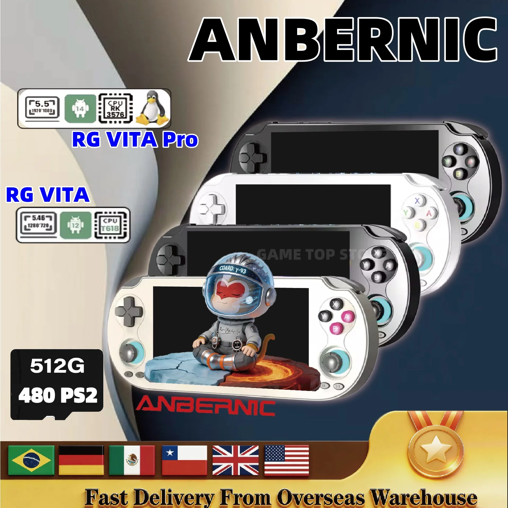 Anbernic Rg 40XXV R…