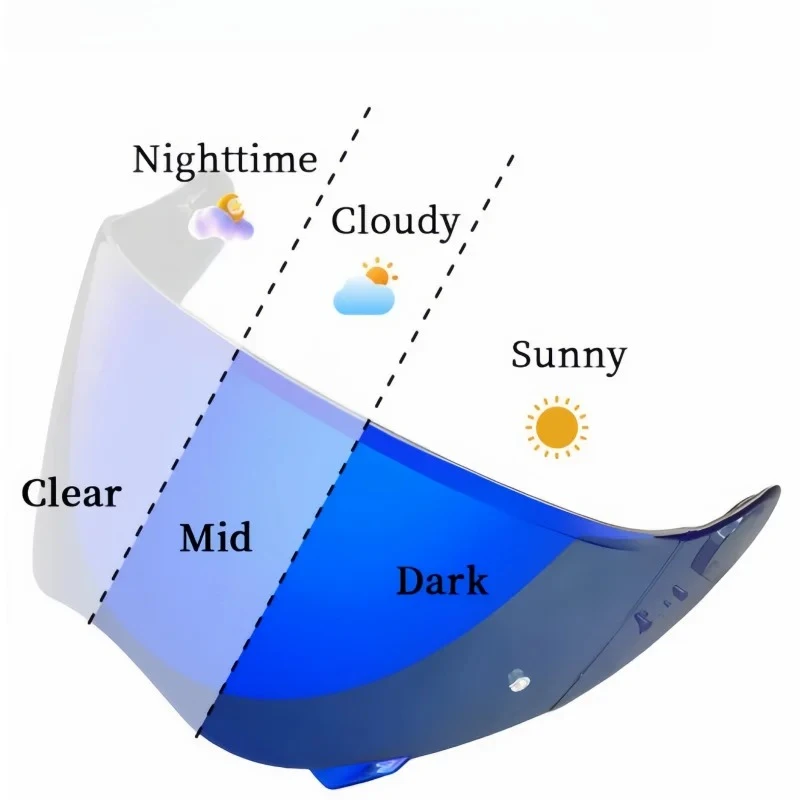 Anti‑UV Motorcycle Helmet Visor  for HORNET ADV, Windproof Replacement Shield, Auto LightSensitive Clear‑to‑Dark Lens