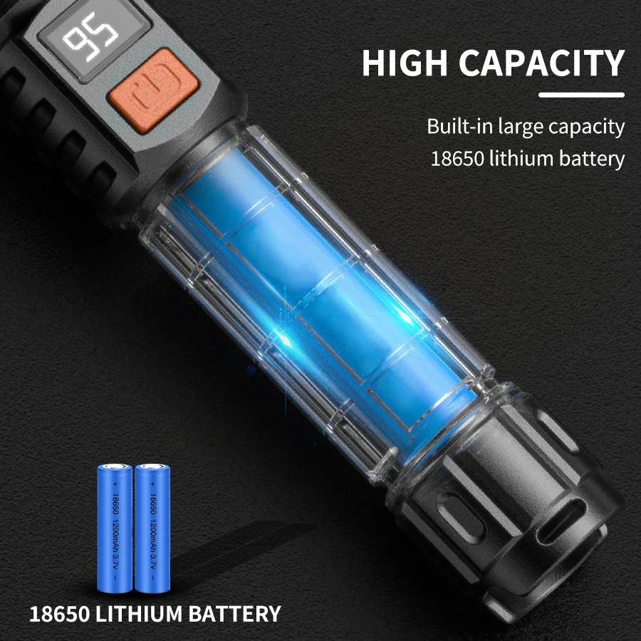 High Strong Power Led Flashlights Telescopic Zoom Torch Built in Battery Usb Rechargeable with Display Outdoor Camping Lantern