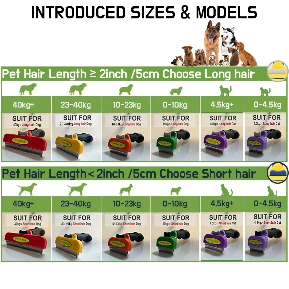 Thumbnail 3 - #33 Latest Pet Combs & Brushes Offers