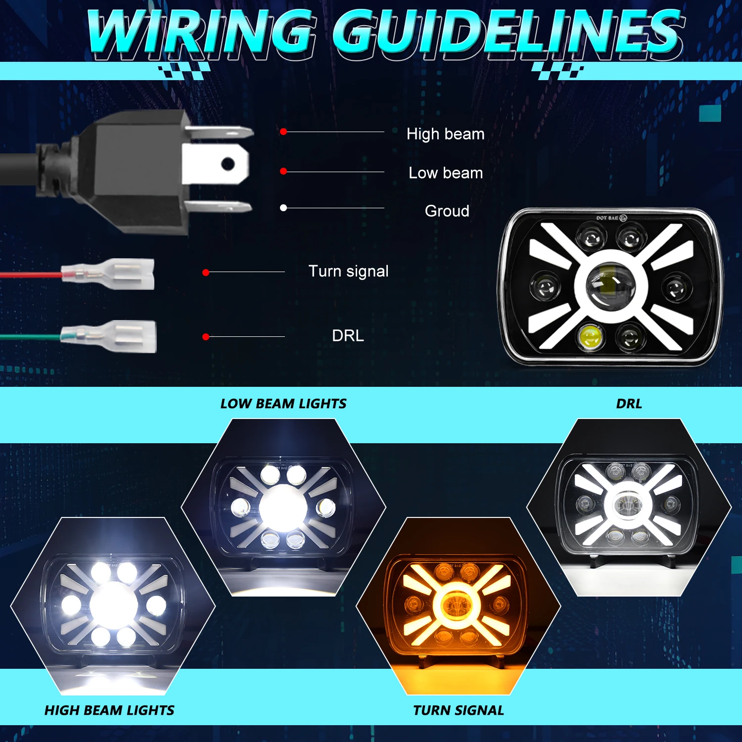 1/2pcs for Wrangler YJ Cherokee XJ 12V24V Rectangle LED Headlights Waterproof LED Headlight White Ealed Beam H4 Lamp Bulb