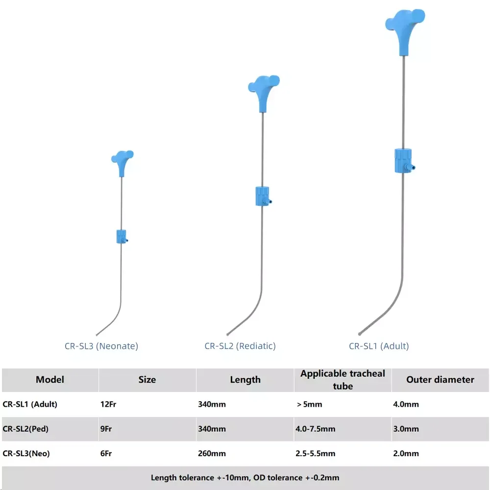 All Three Sizes Tracheal Intubation Guide Wire Intubation Catheter Guide Core Reusable