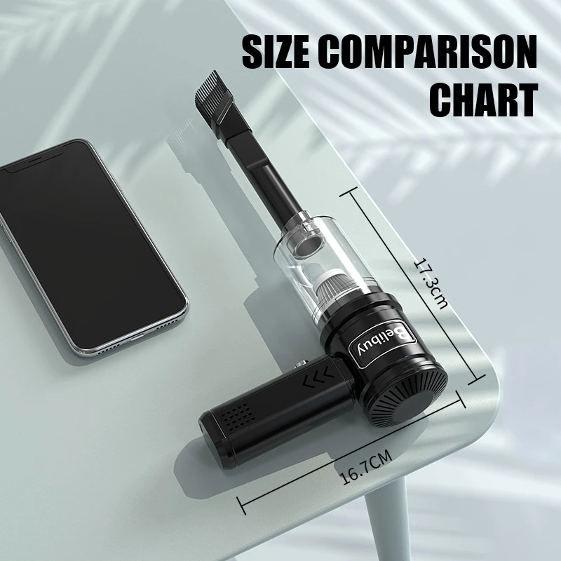 

Беспроводной автомобильный пылесос Портативный многофункциональный пылесос с высокой мощностью всасывания Ручной небольшой размер для дома и автомобиля
