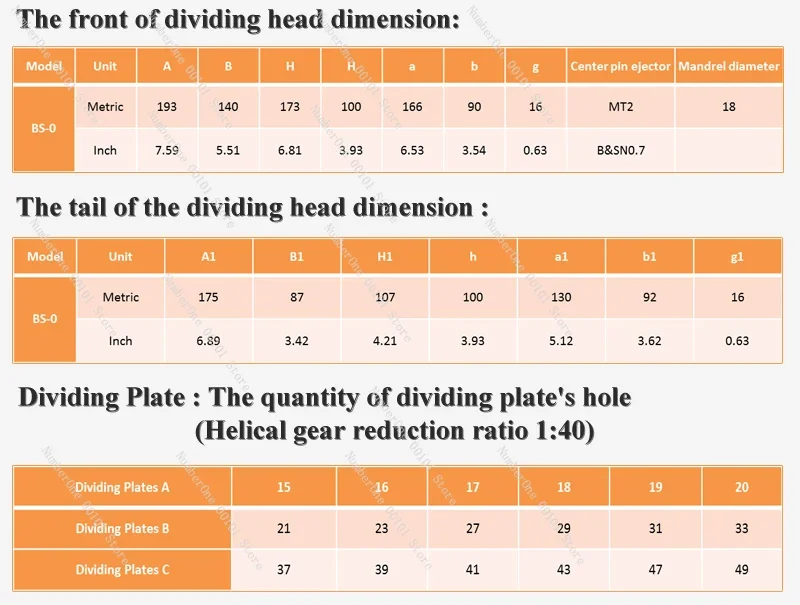 Dividing Headd BS-0 4/5 Inch 3 Jaw Chuck Precision Semi Universal Dividing Head For Milling Machine Rotary Table