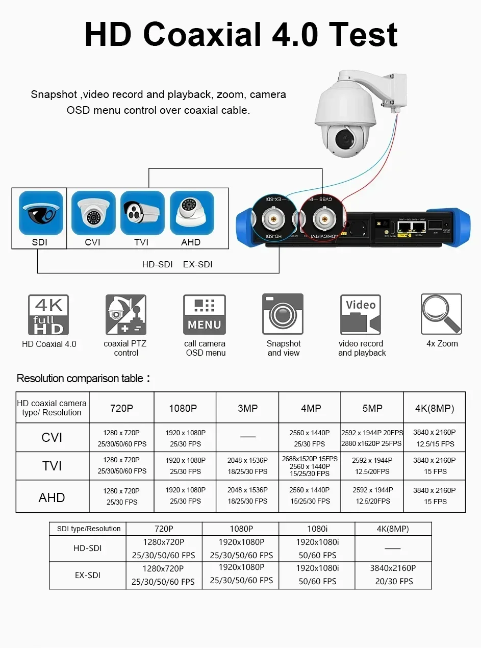 Tester per telecamere IP Serie T90 Tester CCTV 4K Monitor 8 pollici 4K H.265 CCTV 8MP AHD CVI TVI Tester IPC POE++ Modulo ottico SFP