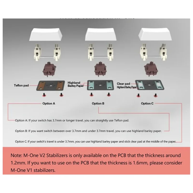 Stabilizer V2 PCB Screw In Stabilizer For 1.2Mm PCB For Custom Mechanical Keyboard Kit 2U 6.25U 7U 2X 6.25X 7X(B) Easy To Use