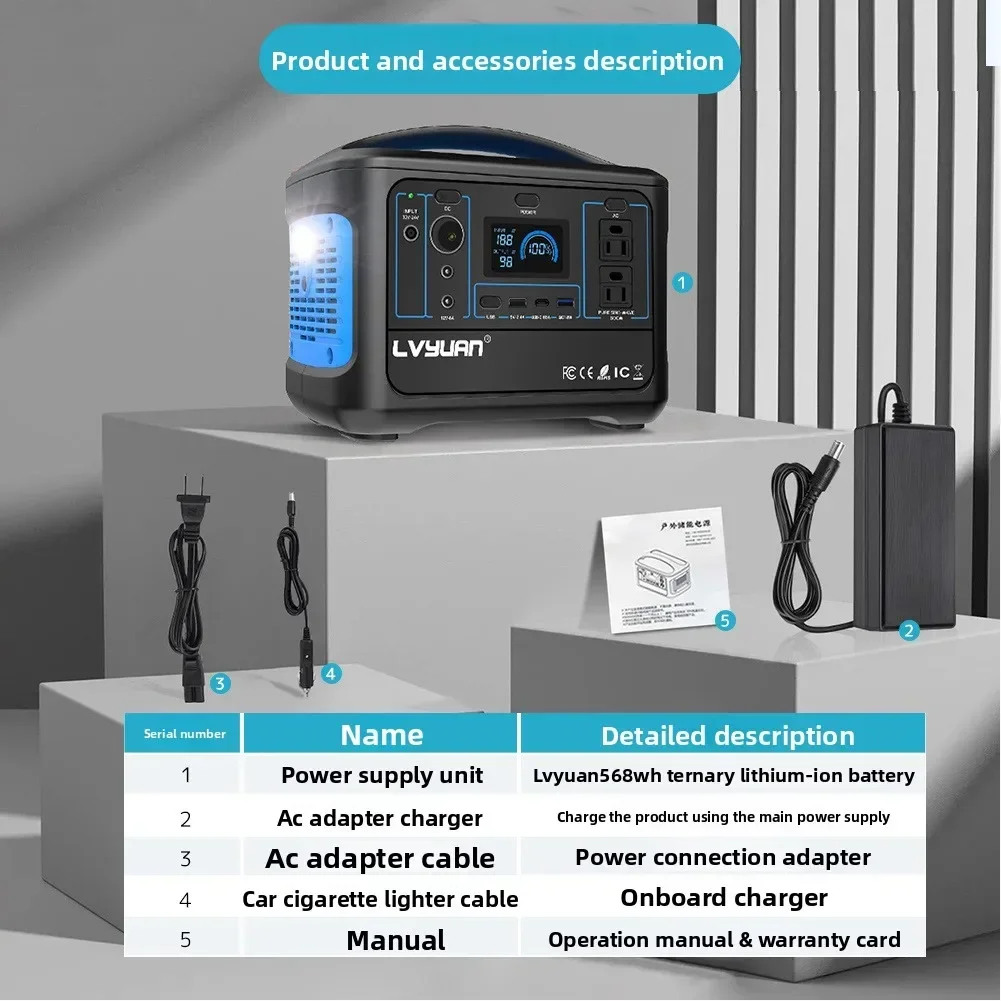 Durable600W Portable Lithium Iron Phosphate Power Supply Outdoor Emergency Energy Storage 220V/110V Mobile Power Supply for Camp