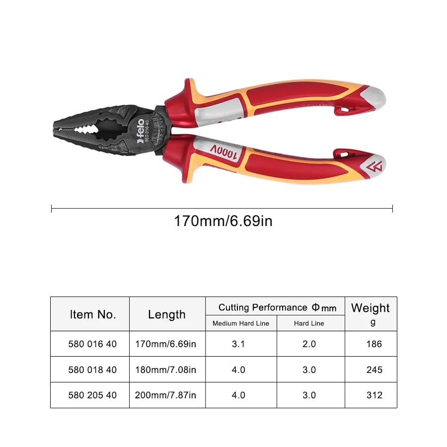 German Felo 1000V Insulated Combination Pliers Able to Cut Hard or Soft Wires Electrician Plier 580 01640|01840|20540