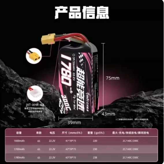BLITZ Lipo Battery 1520 1600 1780 1700 mAh 6S 22.2V 200C FPV Racing Lithium Battery For RC Model