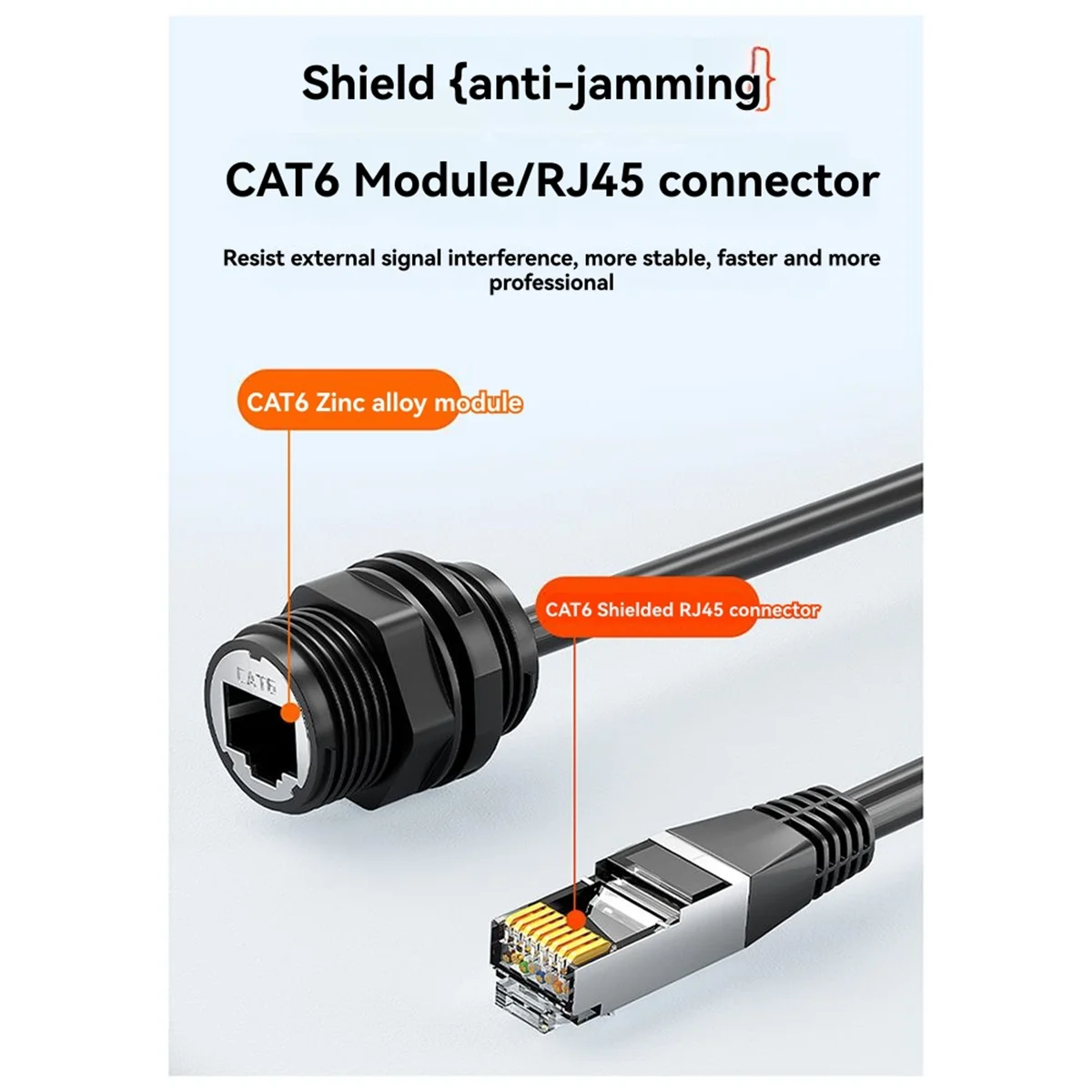 A002 IP68 Waterproof M20 RJ45 Shielded CAT6A Female Panel Mount Socket Network Ethernet Adapter Extension Cable with Cable