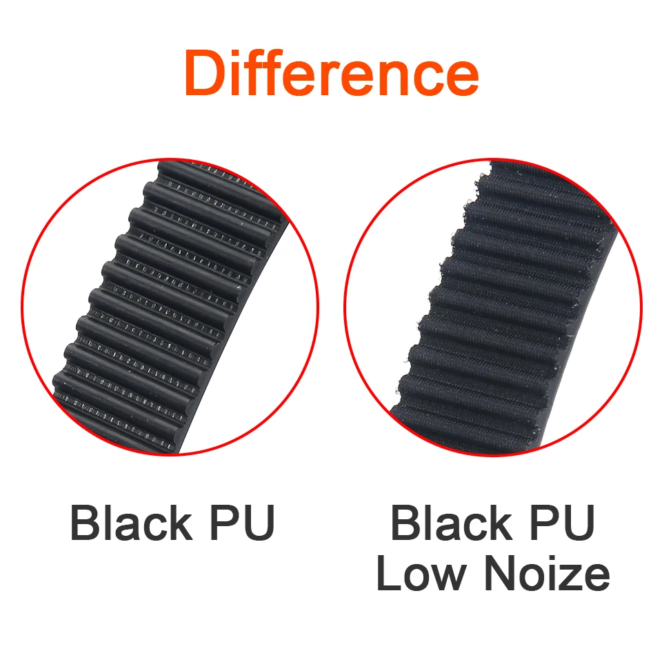CNC PU Open Timing Belt HTD 3M Synchronous belt Width 10 15mm Drag Transmission for Machine Motion System 3M Polyurethane