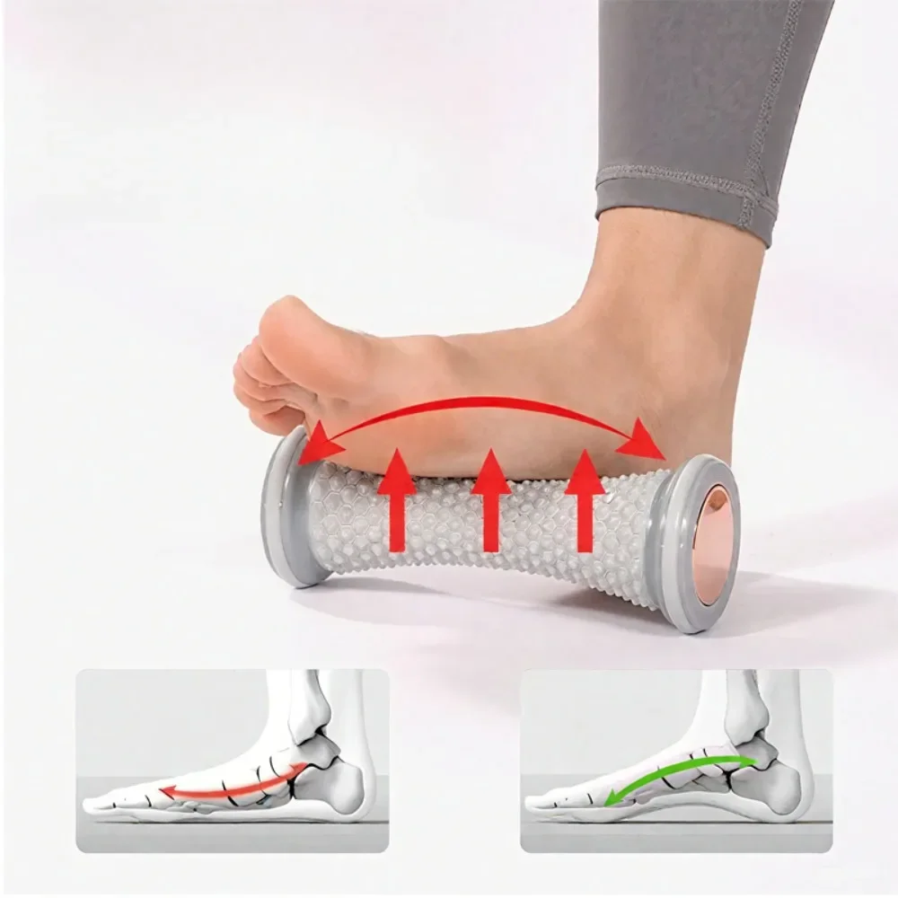 Fußmassagegerät Und Wadenroller Bei Plantarfasziitis_voghion.com