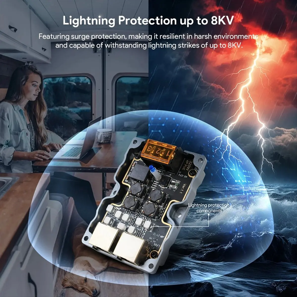 ^&*Summer sale- For High Performance 320W Gigabit PoE Injector DC48V Dish to RJ45 Adapter Combo Kit for Flat