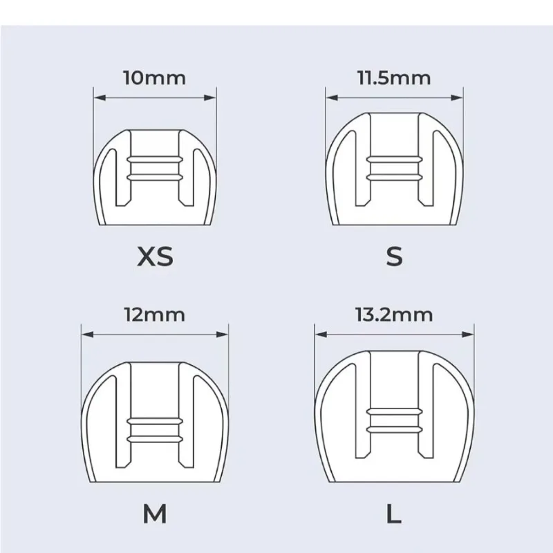 Ujung Telinga Zona Radius Pemasangan Dalam Jernih Isolasi Suara Tinggi Peningkatan Bass Anti Sensitivitas dan Penyumbat Telinga Antibakteri