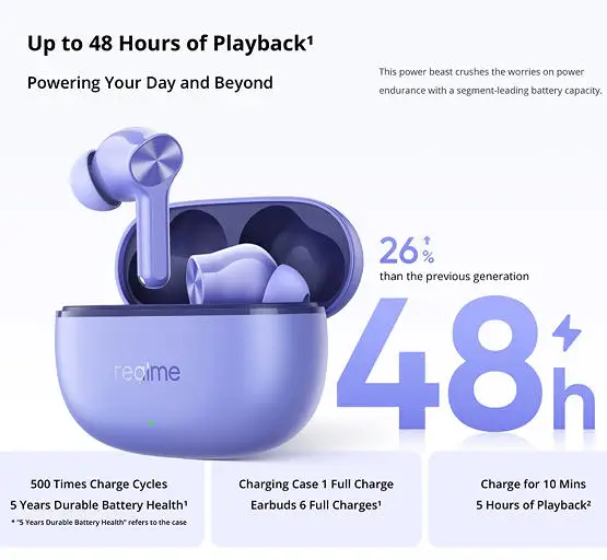Realme Buds T200 Lite النسخة الصينية ميكروفون مزدوج آل إلغاء الضوضاء للمكالمات العميقة TWS سماعة أذن لاسلكية تعمل بالبلوتوث 5.4 48 ساعة #4