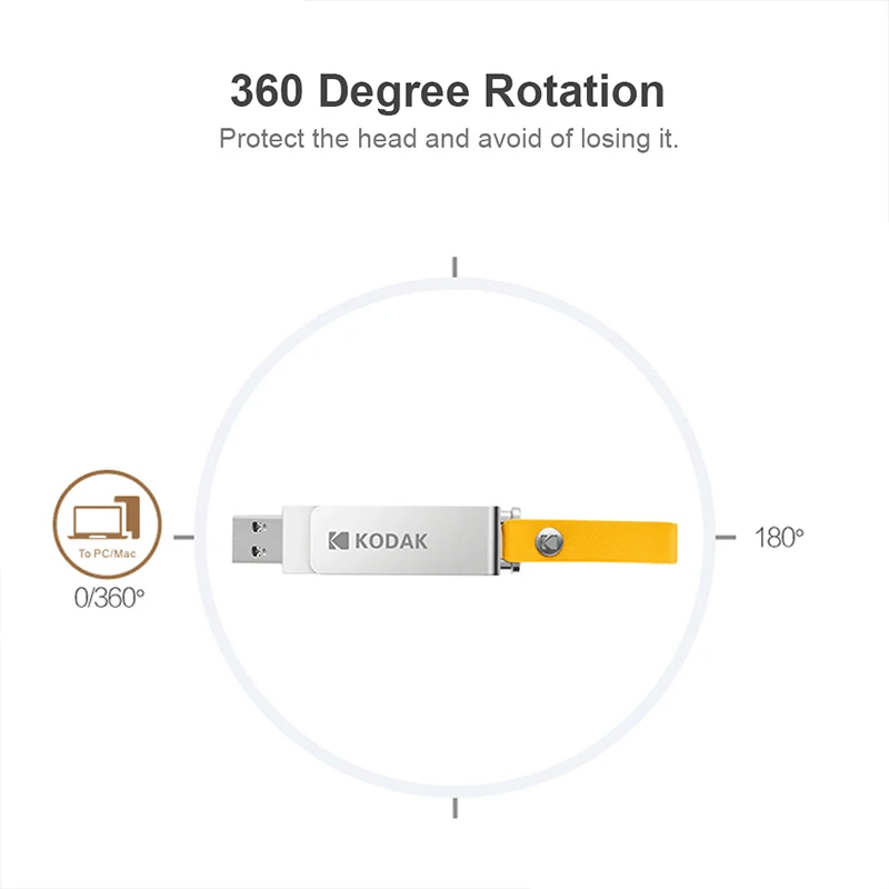 100% Original KODAK Metal USB Flash Drive 256GB Pen Drive USB 3.1 High Speed Memory Stick Rotating USB Stick For PC Cars Car Key