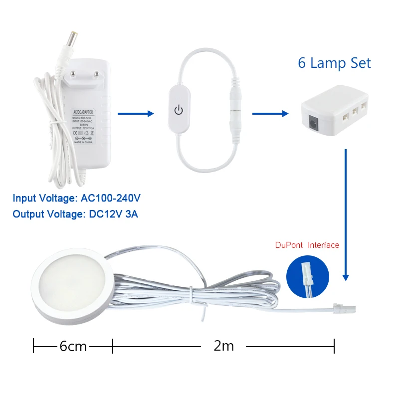 LED Under Cabinet Lamp DC12V Touch Switch Control Dimmable Puck Round 3W 5W white color Cabinets Cupboard Lights DIY Set