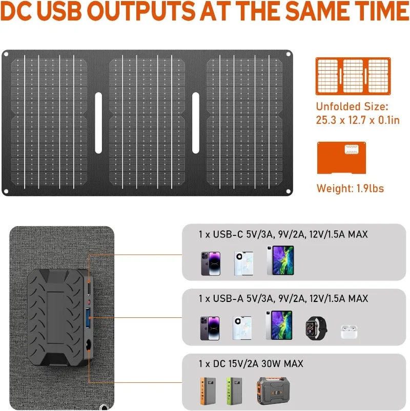 Banco de energia portátil com saída AC, 65W, 110V, bateria externa, carregador de laptop 24000mAh, 30W dobrável