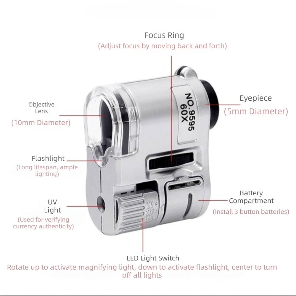60X Magnification Handheld Magnifying Glass Illuminated with LED Light Pocket Magnifier Reading Assistance Mini