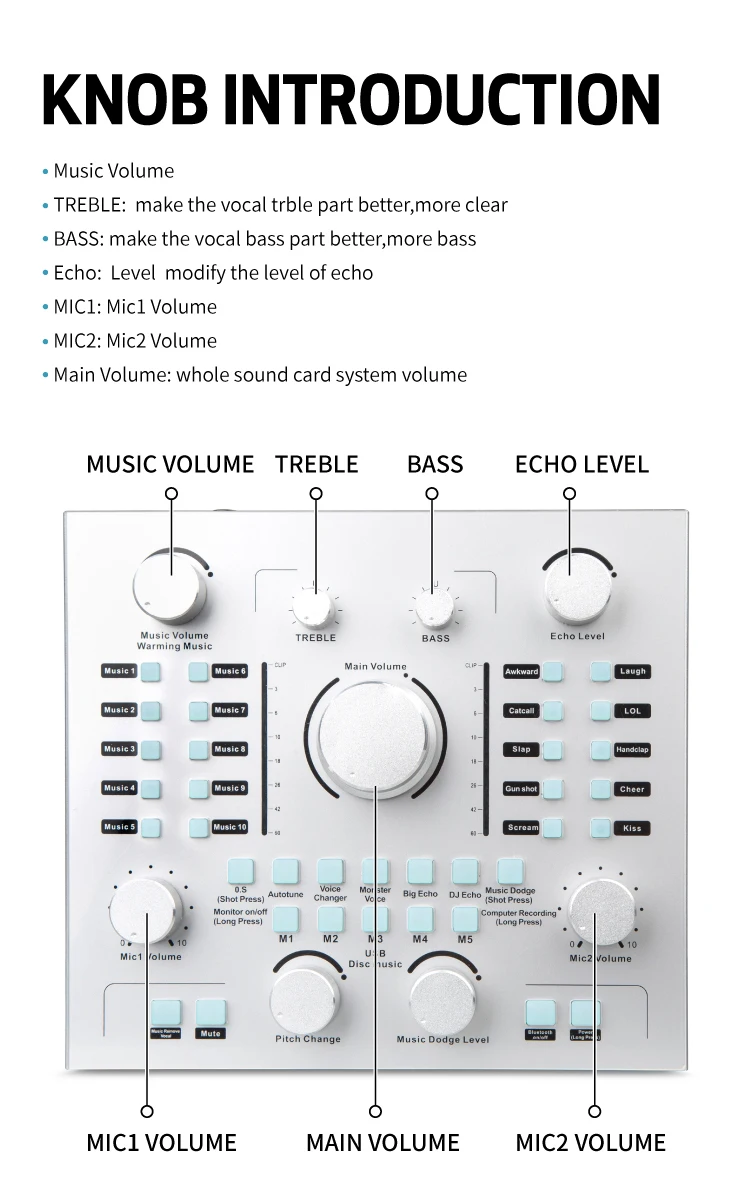 Mobile Audio Interface Plus Live Sound Card For USB Support Metal Build 1000-1499mAh Battery Stereo Output For Recording