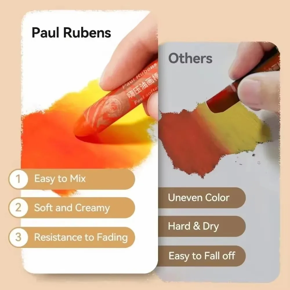 Paul Rubens Oil Pastel Chalk Set 48 Colors Oil Pastel Non-Toxic Sutable for Artists Students and Children