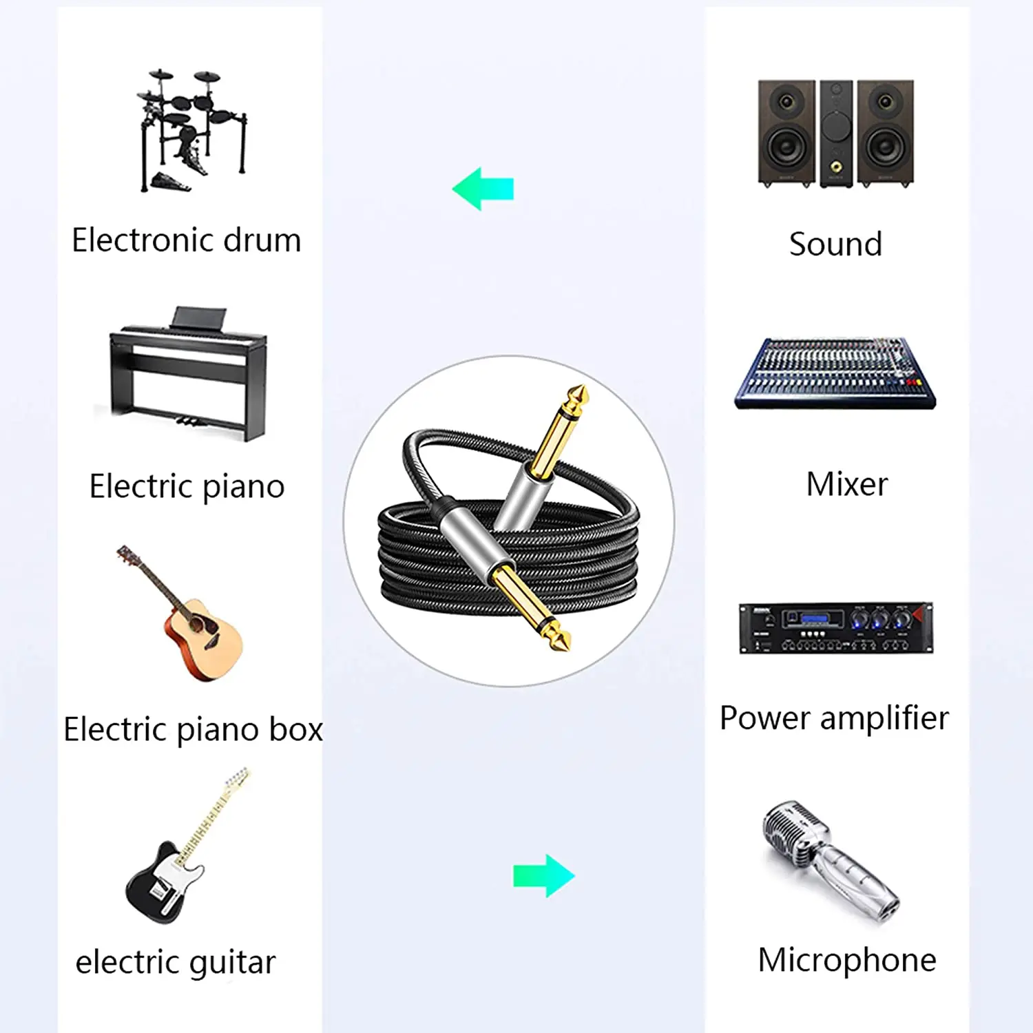 1/4 Inch TS 6.35mm To 6.35 mm Male Plug Mono Nylon Braid Cable 6.5 mm Unbalanced Audio Cord for Guitar Instrument Mixer Keyboard