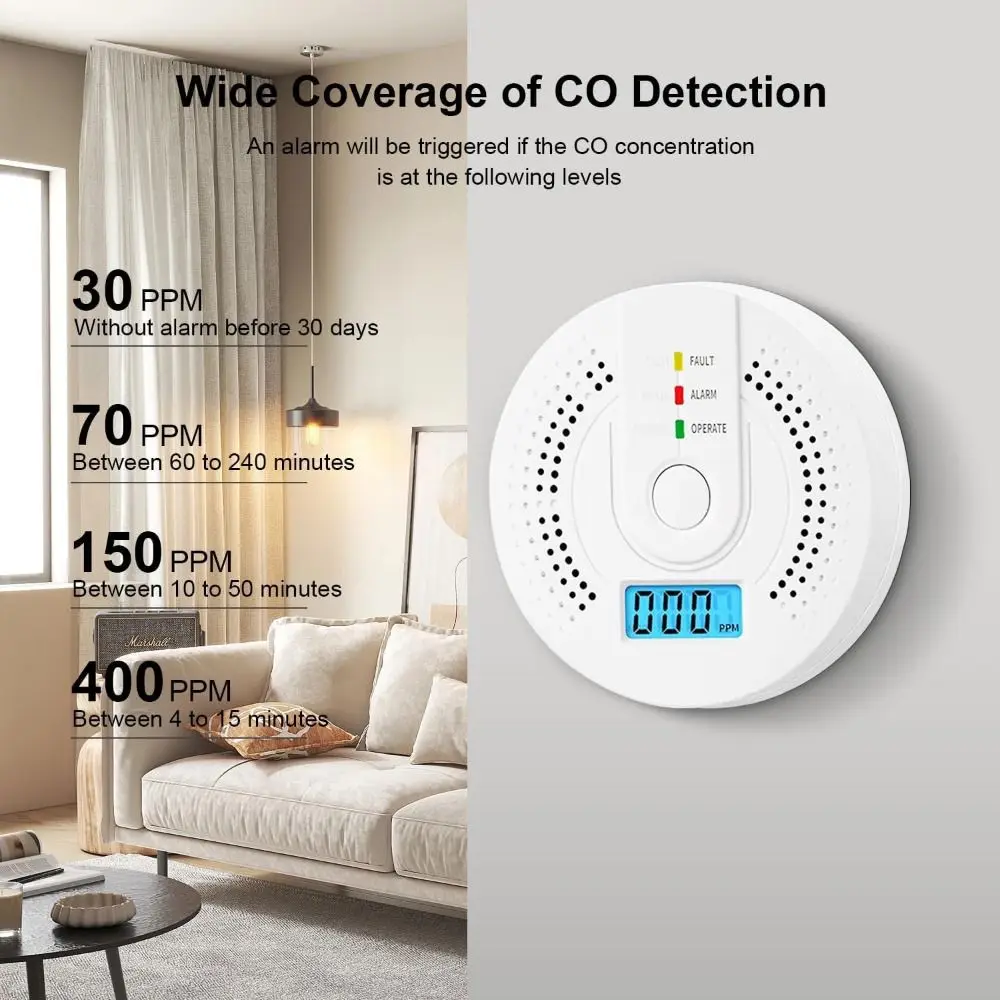 Independent LED Digital Display Carbon Monoxide Detector Sound Light Warning CO Gas Monitor Depot Test White CO Sensor Office
