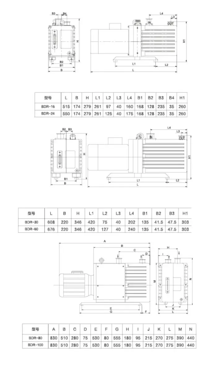 Two-stage rotary vane vacuum pump, industrial 380V negative pressure pump