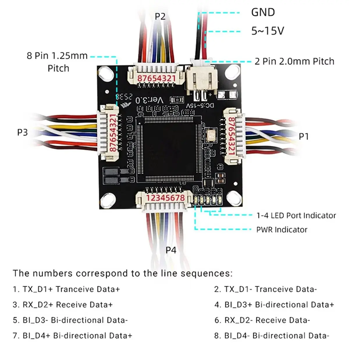 New 4 Port 10/100/1000Mbps Network Switch Module 5-15V Embedded Ethernet Switch PCBA for UAVs and Robotics