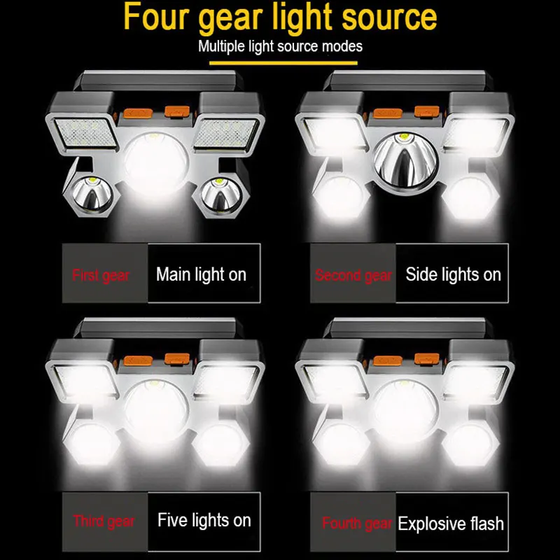 5 LED High Bright Headlamp Rechargeable Portable Flashlights Outdoor Camping Fishing Adventure Mining Headlight Lamp