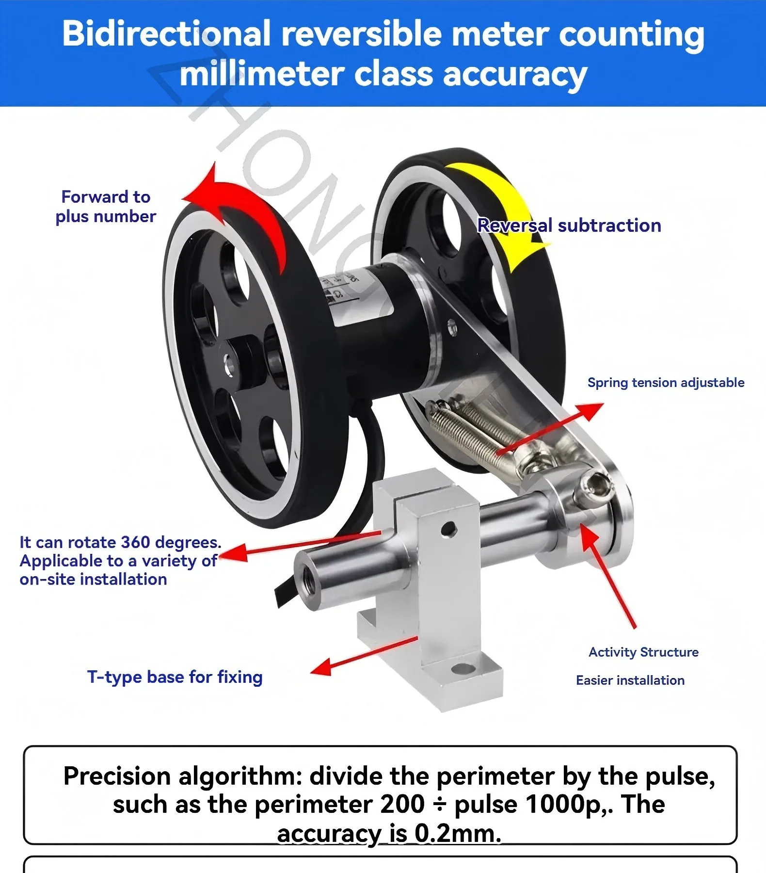 

High-precision Meter Counter Accessories Encoder Fixed Bracket Meter Counter Installation Spring Bracket Roller Meter Counter