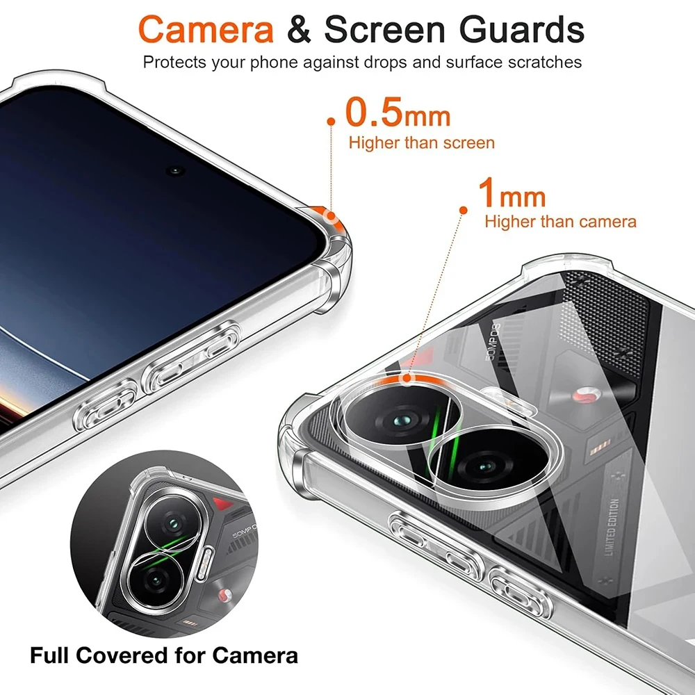 Stoßfeste Silikon-Softcase für Xiaomi POCO F8 F7 Ultra F6 F5 Schutzhülle M7 M6 X7 X6 Pro Transparente Ultra-Schutz-Dünnhülle