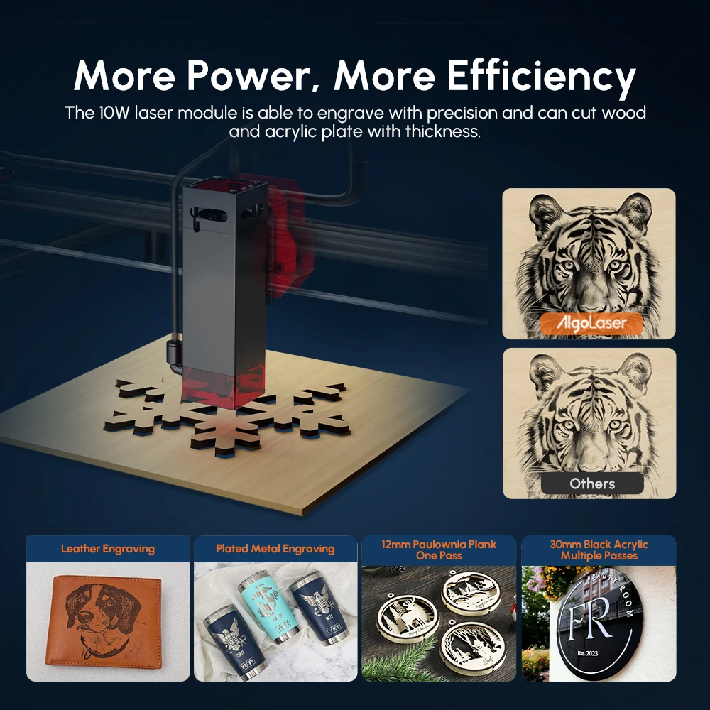 Algolaser Incisore Laser Kit FAI DA TE 5W 10W Macchina Da Taglio Per Incisione Laser CNC Strumenti Per La Lavorazione Del Legno APP Wifi Controllo Offline 400x400mm