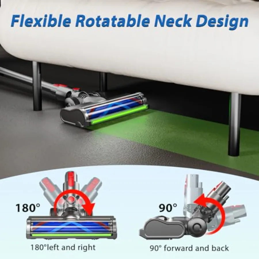 2 Replacement Vacuum Cleaner Heads for Dyson V7/V8/V10/V11/V15 Anti-Tangle Motor-Driven Brush Roll with LED Light Dust Detectio