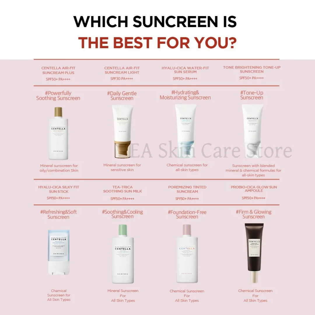 SKIN1004 Pink Salt Sunscreen Spf 50 Protector Solar Facial Centella Skin Care Coreanos Whitening Sun Cream Sunblock for Face