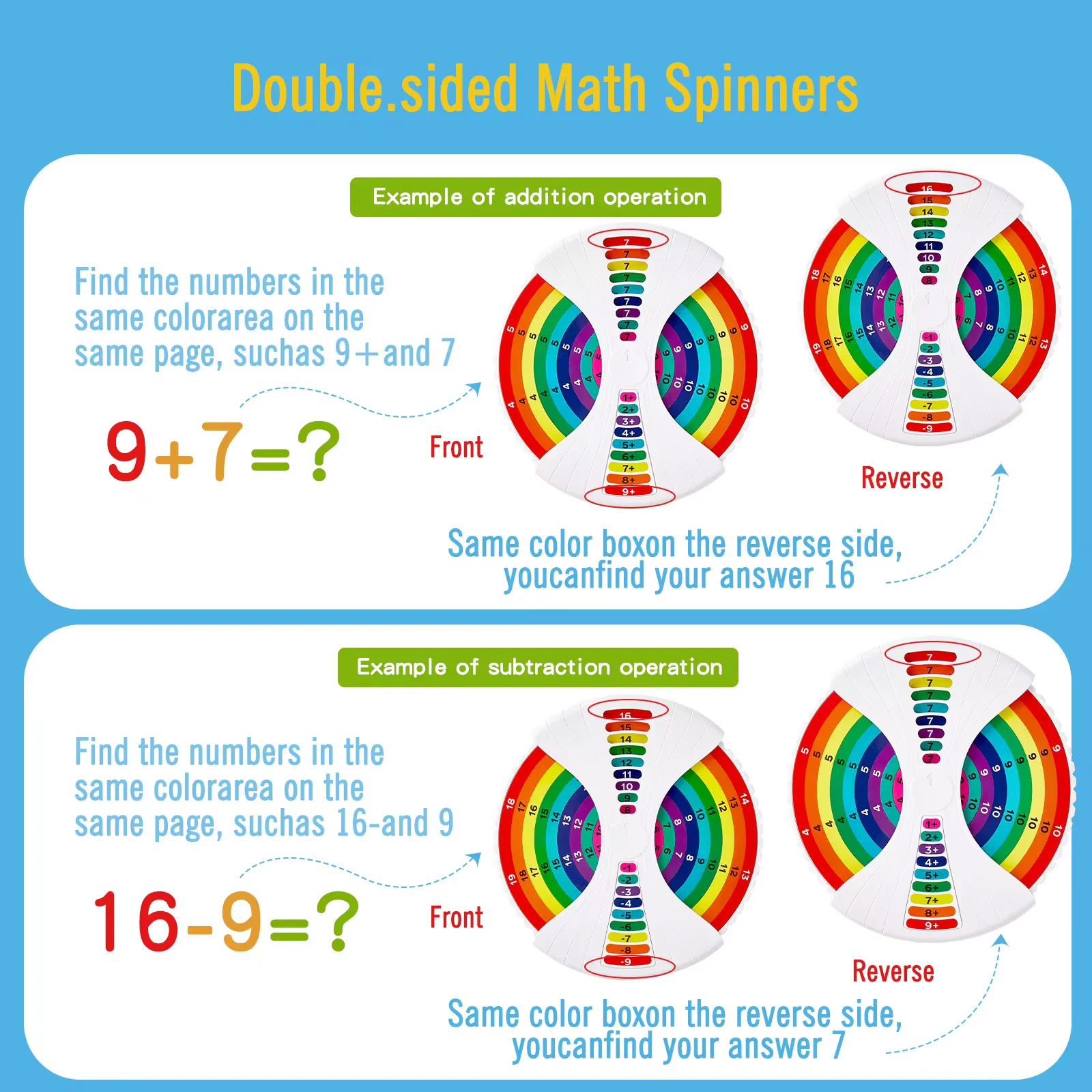 Brinquedo de quebra-cabeça infantil matemática giroscópio divisão de multiplicação adição e subtração aprendizagem rotação da ponta do dedo brinquedo de descompressão