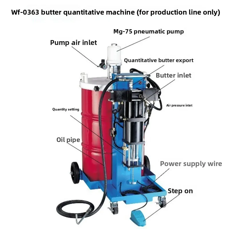Production line professional grade, special butter quantifier WF-0363