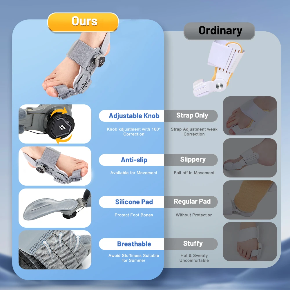 Knob Thumb Valgus Toe Corrector Big Foot Bone Toe Separator Correct Thumb Deformity Adjustable Bunion Corrector Foot Care Tool