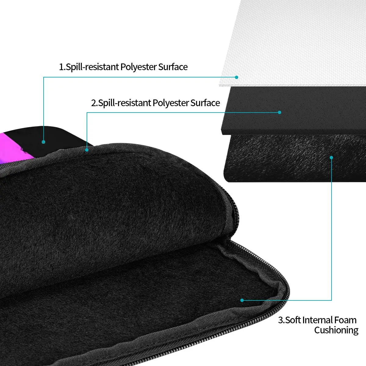 Laptop Notebook Sleeve Cover Bag Are You Lonely Blade Runner Computer Bag Sleeve 10 12 13 15 17 Inch Shockproof Case Bag
