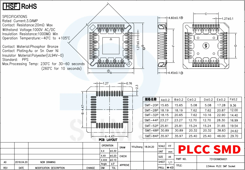 5 Stücke PLCC IC Sockel PLCC20 PLCC28 PLCC32 PLCC44 PLCC52 PLCC68 PLCC84 SMD DIP PLCC Sockel Adapter Auf Lager 20 28 32 44 68 84 Pin – Detail 13
