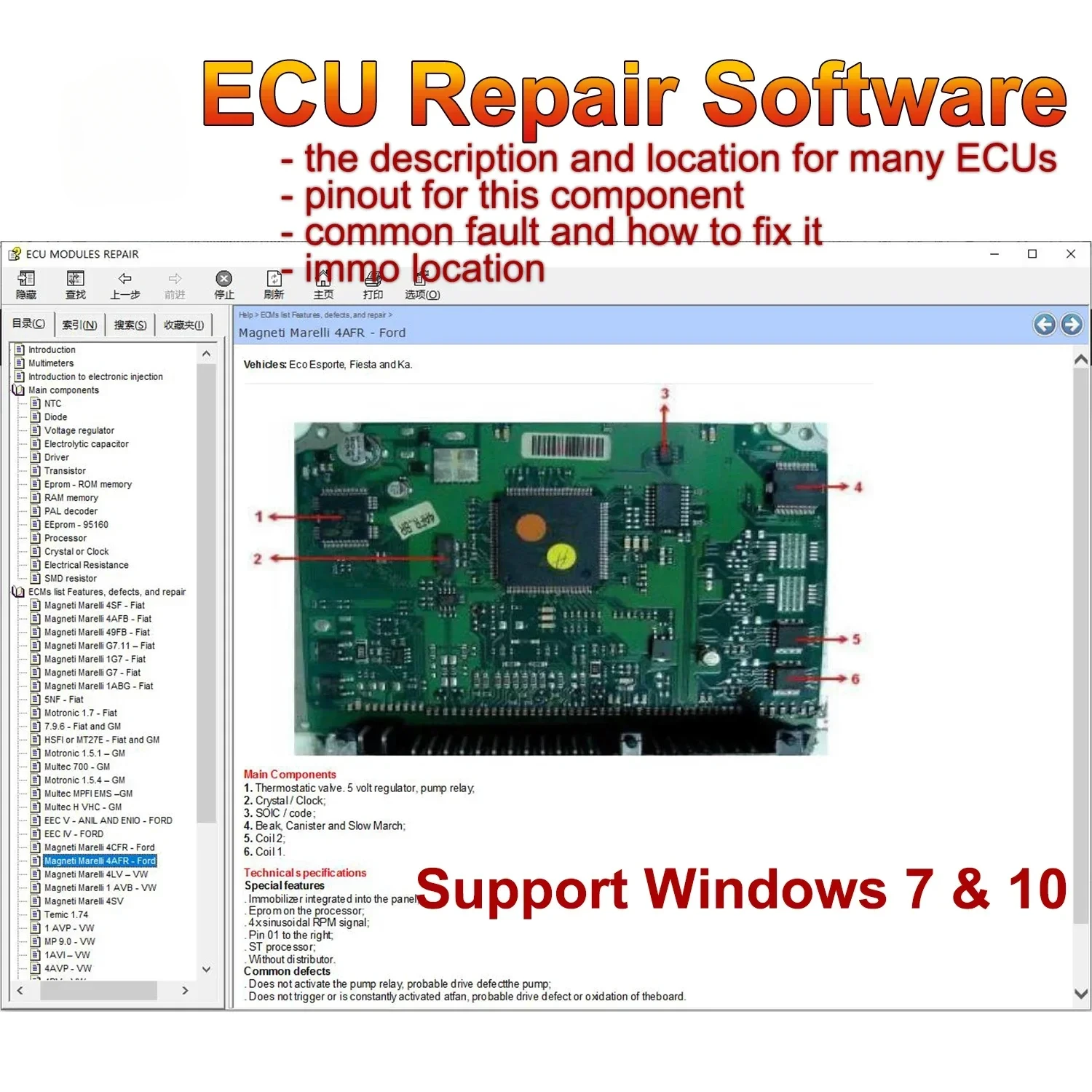 ECU Repair Software ECU Modules Repair Pinout Immo Location Including Multimeters Transistor EEprom Defects RAM PAL Decoder